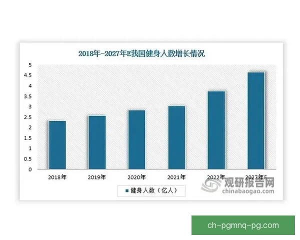 全面制定健身计划，实现健康目标